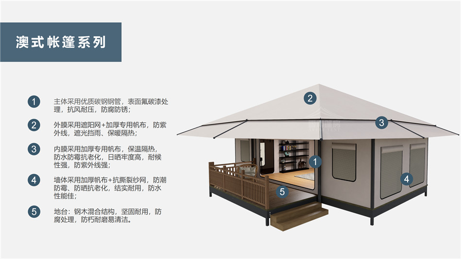 镇巴县户外野奢帐篷></p><p>此外，生物荧光照明系统还为户外露营增添了一份别样的乐趣。在夜晚，你可以躺在帐篷里，仰望星空，欣赏着周围闪烁的荧光，仿佛置身于一个神秘的童话世界。孩子们会对这神奇的光芒充满好奇，围绕着帐篷嬉戏玩耍，感受大自然赋予的独特魅力。这种独特的体验，将成为你与家人、朋友之间珍贵的回忆，让户外露营变得更加难忘。</p><p>对于追求高品质户外生活的人们来说，生物荧光照明系统的户外野奢帐篷无疑是一个绝佳的选择。它不仅提供了舒适的住宿环境，还为你带来了与自然亲密接触的独特机会。在这个快节奏的时代，让我们放慢脚步，走进大自然，感受生物荧光照明系统带来的奇妙夜晚，开启一场别样的户外野奢之旅。</p><p>随着技术的不断进步，相信生物荧光照明系统将会在未来的户外领域得到更广泛的应用。它将为更多的人带来独特的户外体验，让我们在享受自然的同时，也能领略到科技与自然相结合的无限魅力。让我们一起期待这个充满奇幻光芒的未来户外世界，迎接更多惊喜与美好的到来。</p>    </article>
    <span class=